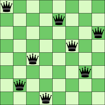 八皇后问题